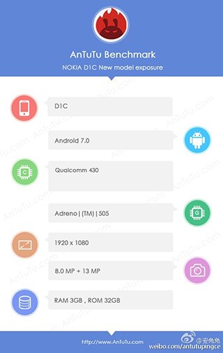 NOKIA D1C现身安兔兔 8MP+13MP前后镜头 NOKIA D1C现身安兔兔 8MP+13MP前后镜头