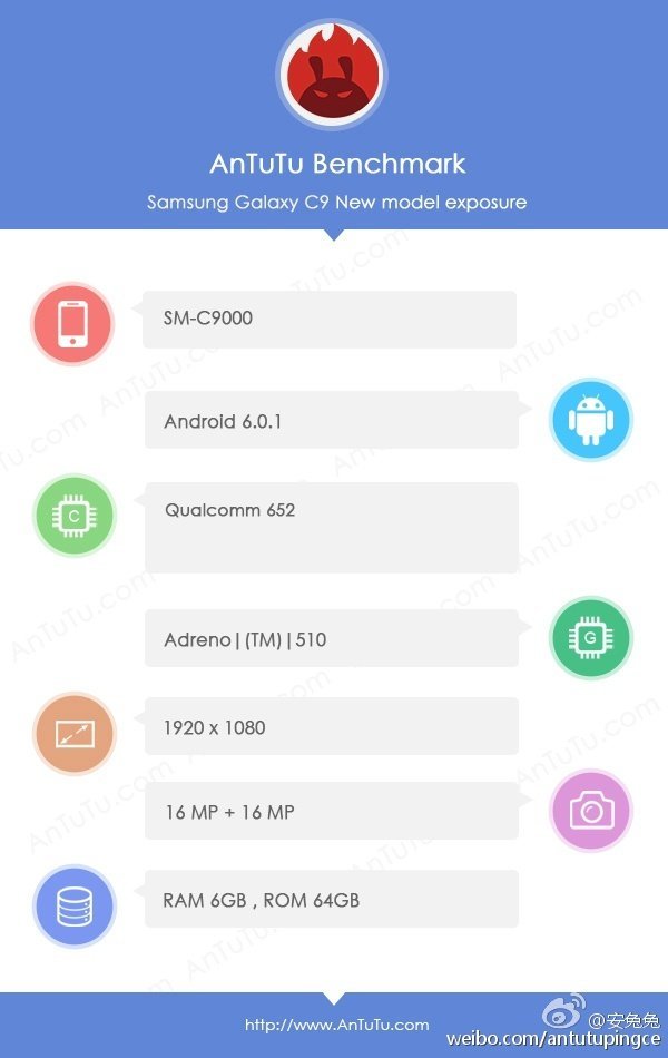 6G运存搭6寸大屏幕 三星C9现身中国工信部 6G运存搭6寸大屏幕 三星C9现身中国工信部