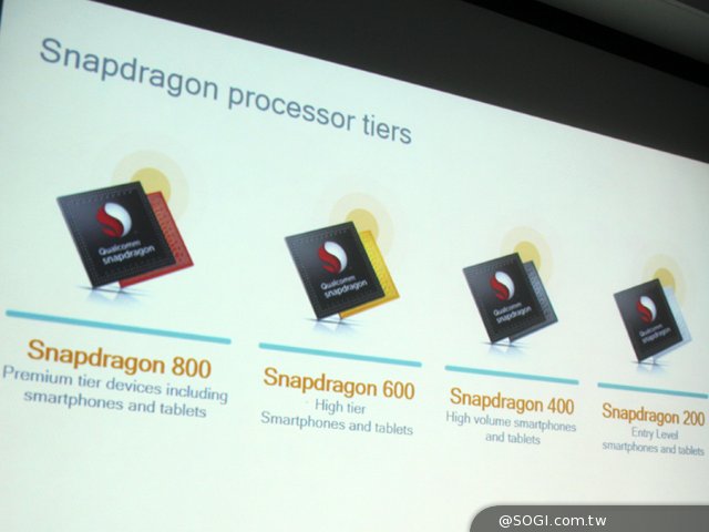 高通S600系列已成中端机主力 去年超400款采用 高通S600系列已成中端机主力 去年超400款采用