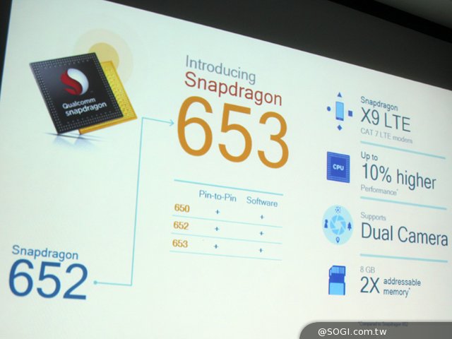 高通S600系列已成中端机主力 去年超400款采用 高通S600系列已成中端机主力 去年超400款采用