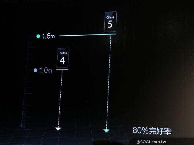 拍照手机OPPO R9s与R9s Plus上海现场速测 拍照手机OPPO R9s与R9s Plus上海现场速测