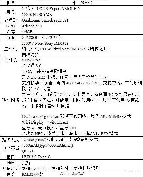 小米Note2曲面实机照、详细规格及售价曝光 小米Note2曲面实机照、详细规格及售价曝光