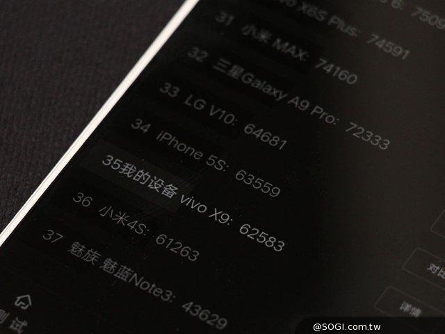 vivo X9与X9 Plus前置双镜头手机 景深效果实测