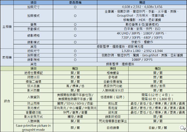 6.4寸全屏概念手机小米MIX开箱评测体验 6.4寸全屏概念手机小米MIX开箱评测体验