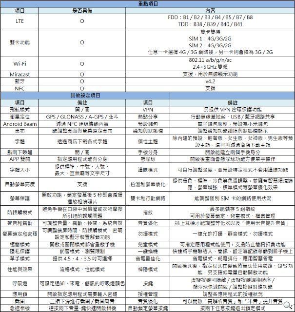 6.4寸全屏概念手机小米MIX开箱评测体验 6.4寸全屏概念手机小米MIX开箱评测体验