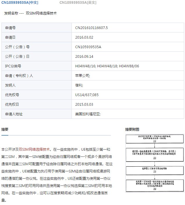 传iPhone 8将有双卡版 仅限定中国出售? 传iPhone 8将有双卡版 仅限定中国出售?